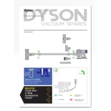 Dyson V7 User Guide, 968265-13